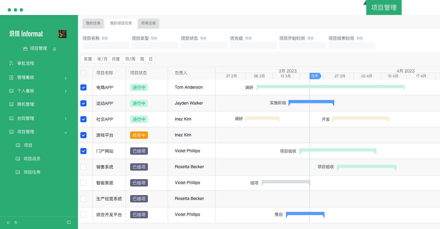 項(xiàng)目管理